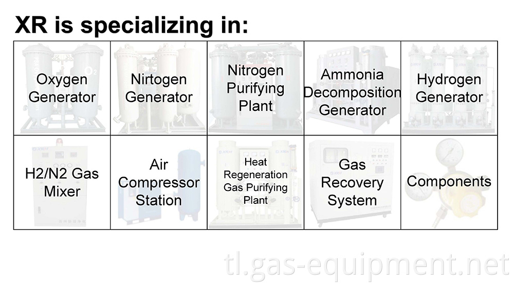 Mataas na Pagganap PSA Nitrogen N2 Oxygen O2 Kagamitan / Production Machine na may HMI Control Panel / Touch Screen / PLC